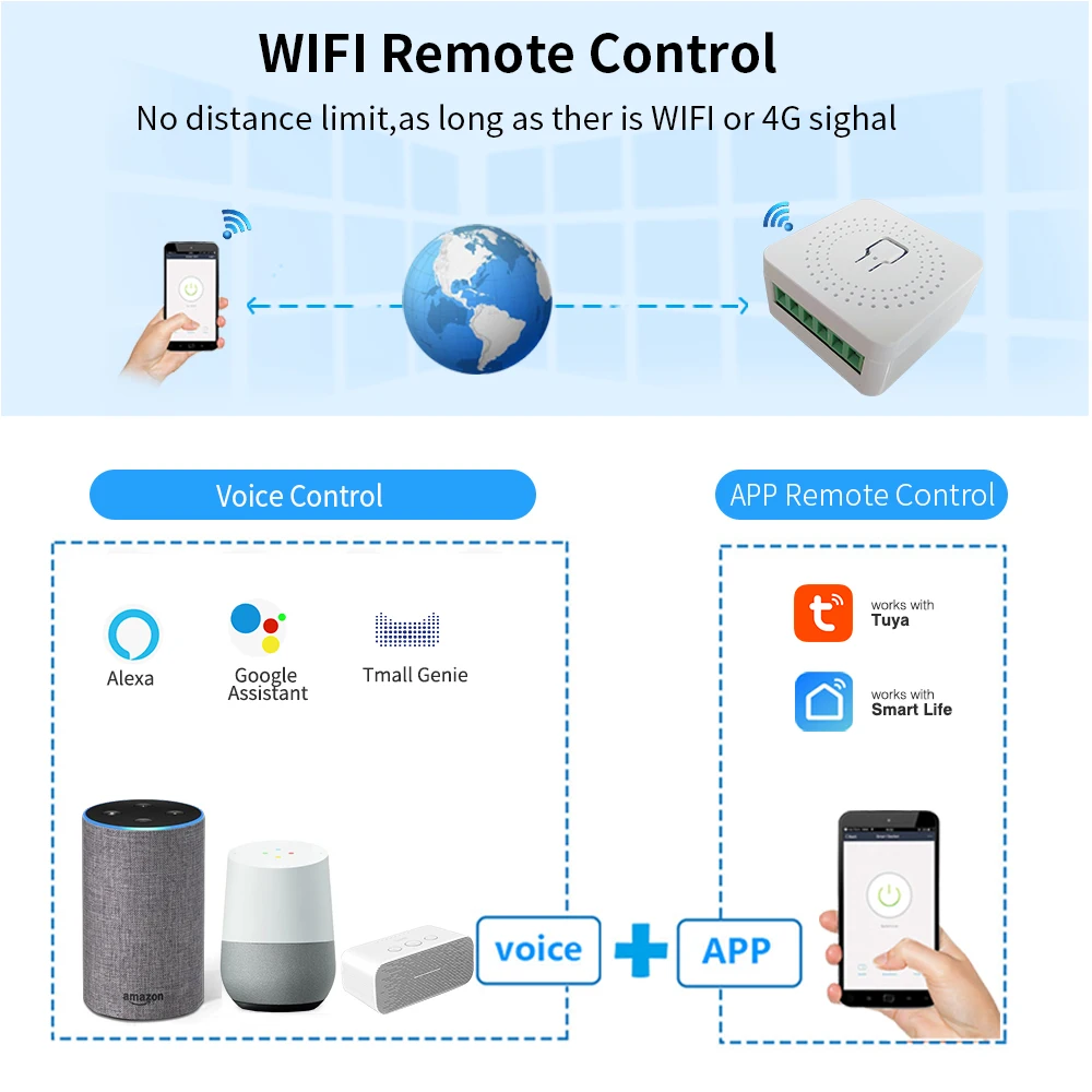 Tuya 16A 10A Wifi Smart Switch Breaker Module Supports 2 Way APP Voice Relay Timer Google Home Alexa 110V  220V Interruptor