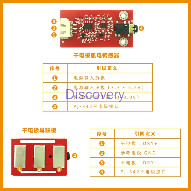 Imagem -04 - Emg Única Condutância Muscular Elétrico Sensor de Sinal Analógico Aquisição de Fonte Aberta Design e Desenvolvimento Eletrônico