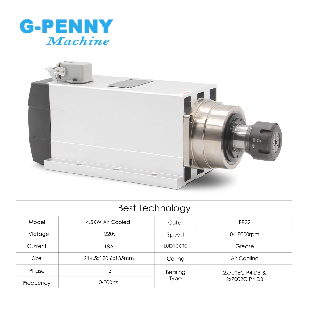 4.5kw ER32 air cooled spindle motor 220v/380v square spindle Ceramic ball bearings spindle 0.01mm accuracy with mounting flange