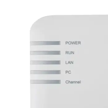 DVOJITÁ GOIP GSM Brána s 1 čipem (změna IMEI, 1 SIM karta, SIP a H.323, VPN PPTP). SMS VOIP propagace. 12 nejlepší prodej fasttech - №4