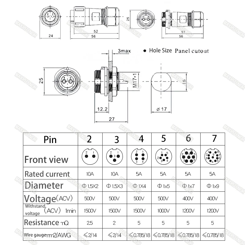 SP20 IP68 connettore impermeabile spina maschio e presa femmina 2/3/4/5/6/7/9 pin montaggio a pannello cavo cavo connettore spina aeronautica