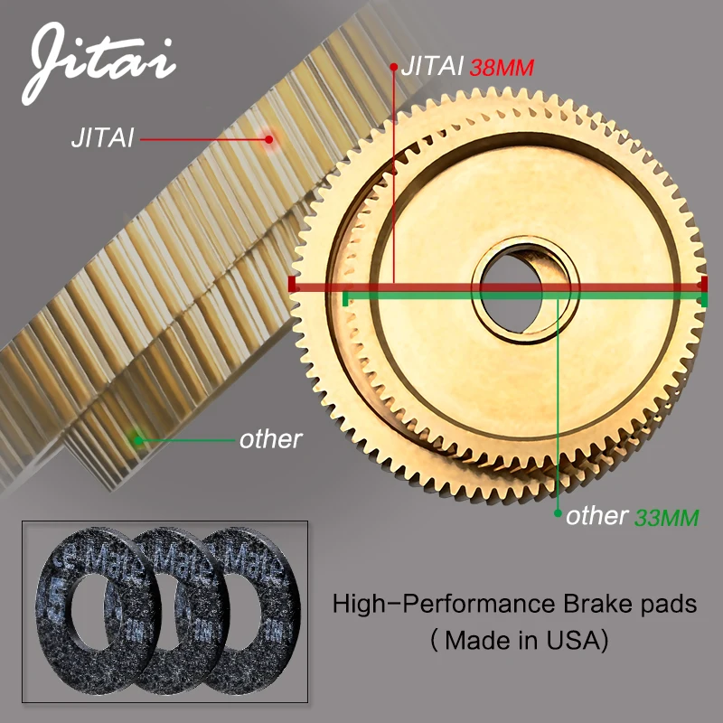 JITAI Baitcasting Reel 19 LB Max Drag 10+1BBs 7.3:1 High Speed with 2 Style Handle Fishing Reel Seafishing Big EVA Knob Wheels