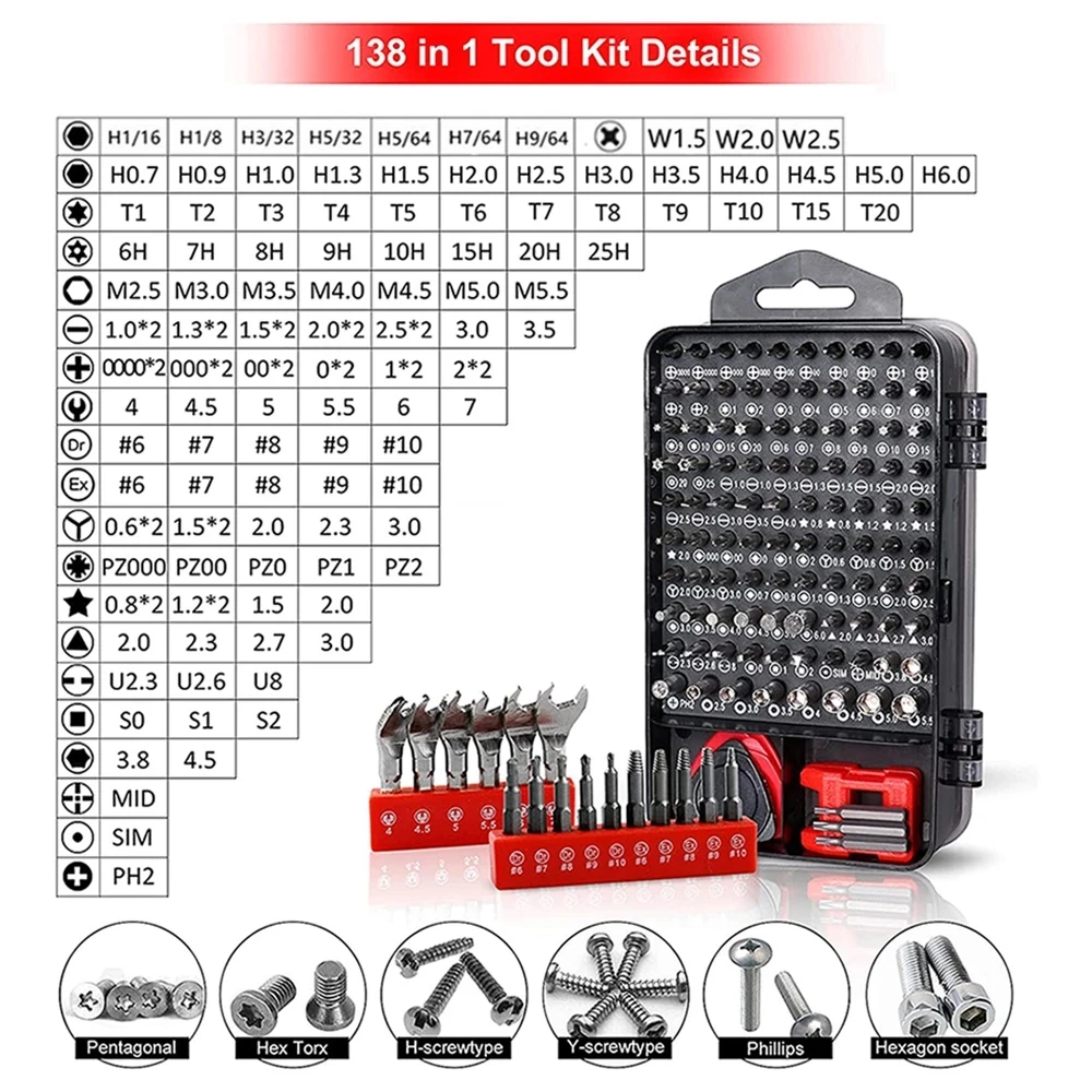 Imagem -02 - Conjuntos de Chave de Fenda de Precisão Kit de Reparo de Computador com Mini Chave e Removedor de Parafuso para Tablets Relógios Iphones 117 130 138 em