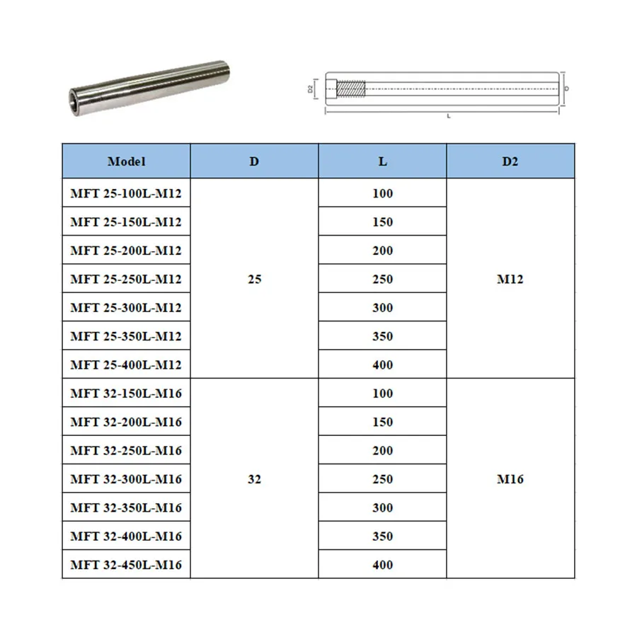 MFT Lock Tooth Type Tungsten Steel Alloy Anti-Seismic Internal Thread Milling Cutter Bar 25mm 32mm CNC Lathe Tool Milling Arbor