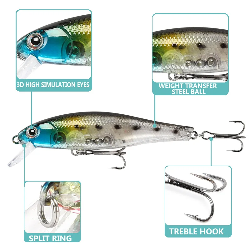 1PCS Minnow Fishing Lure 88mm 9.5g Sinking Hard Bait Wobbler Jig Bait Crankbait Carp Striped bass Pesca Fishing tackle SwimBait