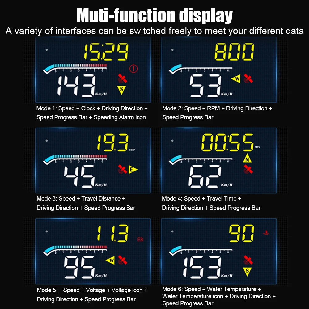 Water temp RPM Dual System Windshield OBD + GPS 3.5” Head Up Display Speed Projector Voltage Security Alarm Overspeed M17 HUD