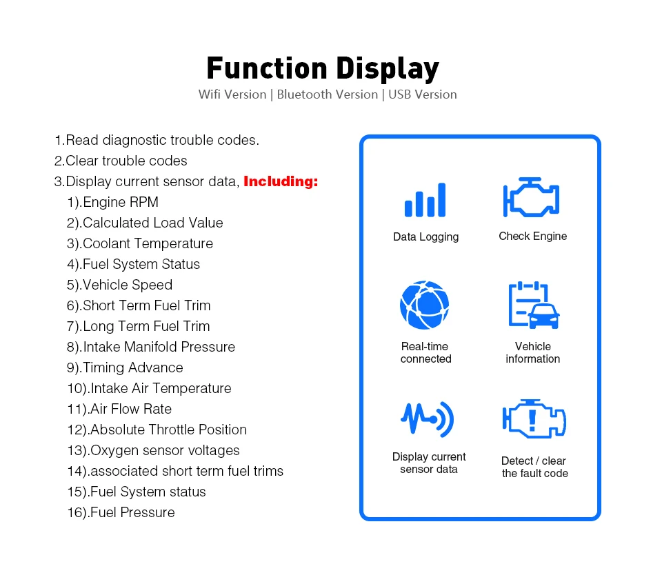 MINI ElM327 obd2 Scanner Car Diagnostic tools code V2.1 Bluetooth Code Reader Interface for Android Torque Windows Symbian