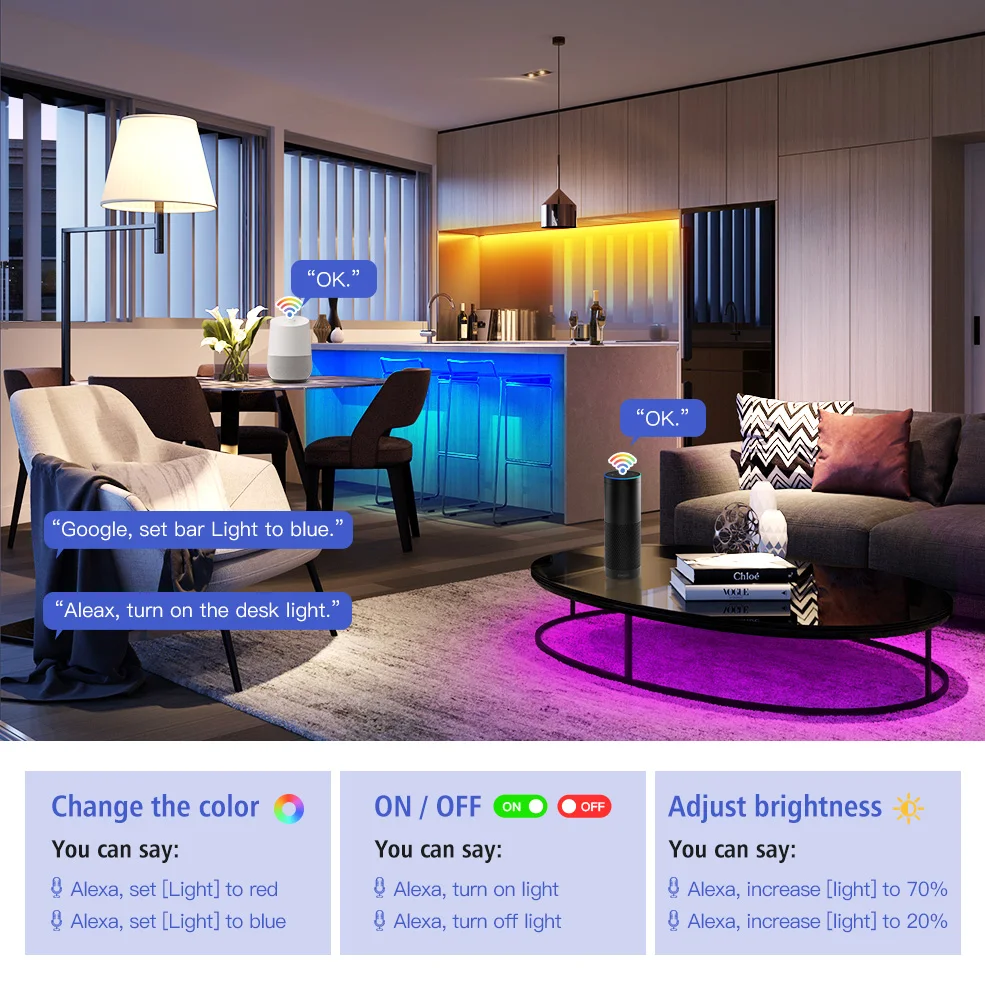 Tuya WiFi Smart LED Controller 5V-24V 4 Pin RGB LED Strip Light Controller Smart Life controllo vocale funziona con Alexa Echo Google
