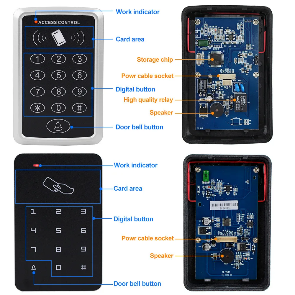 OBO Hands RFID Access Control Keypad 125KHz Proximity Access Controller Door Opener For Entry Security System with EM ID Key Tag