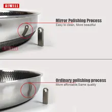 Stainless Steel Nonstick Frying Pan #3