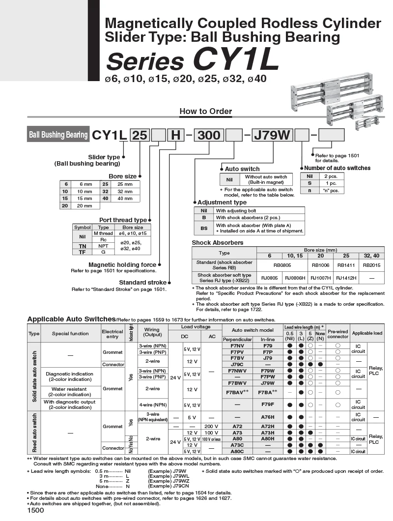 AFR Marke Magnetkupplung Typ Führungsschiene Schieber Stangenloser Zylinder CY1L10-100 CY1L15-200 CY1L20-300 CY1L25-400 CY1L32-500 CY1L40 – Detail 1