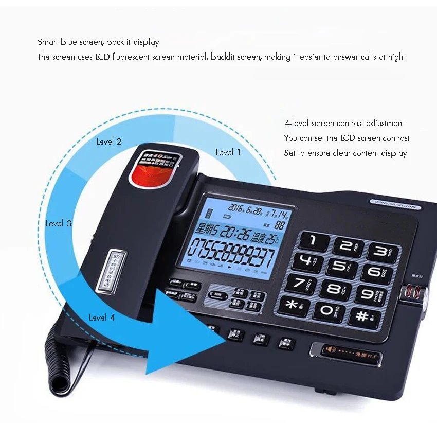 Multifunction Corded Landline Telephone Phone with Call Recording, Backlit, Message Leaving, 4G/32G Card, Password Protection