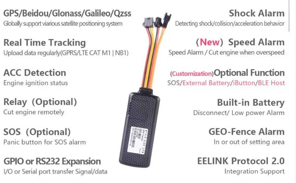 Gnss + gprs + lte猫M1/NB1 + sos/ibutton + バッテリー + bleリアルタイム追跡システムgpsロケータTK418