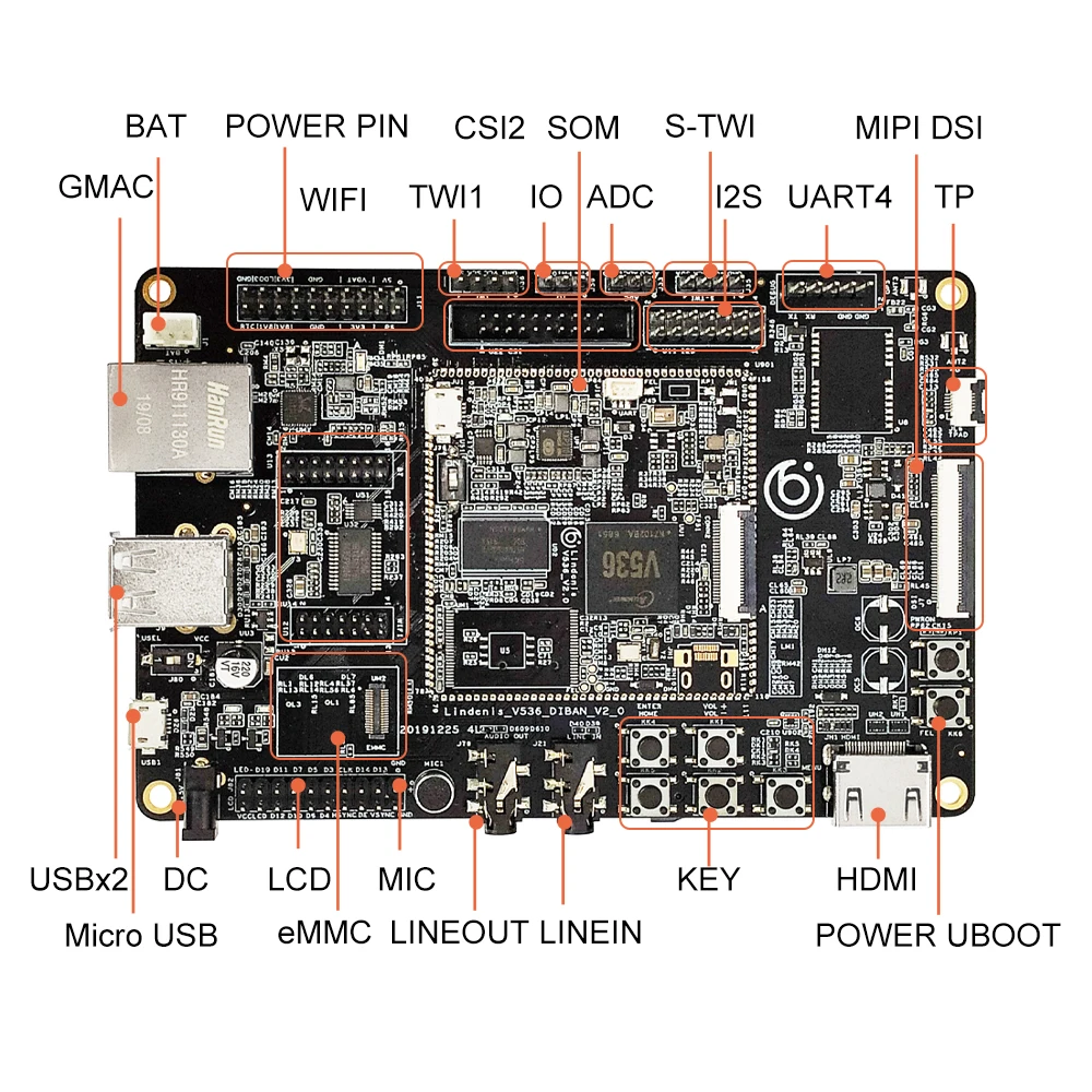 Imagem -03 - Smartfly Lindenis V536 Allwinner Baixa Potência Gráficos Profissionais Placa de Desenvolvimento Codificação Vídeo Duplo Núcleo a7 para Intellige