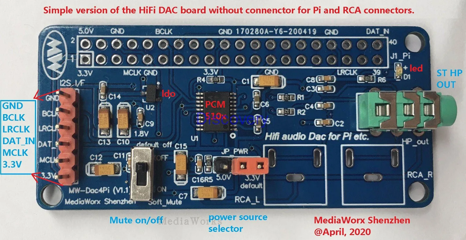 التوت بي محلل شفرة سمعي مجلس PCM510xA فك