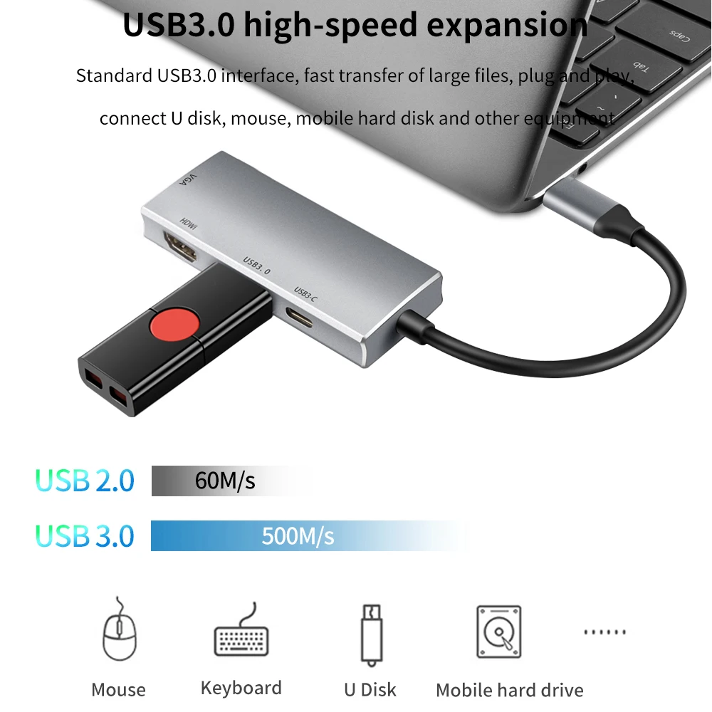 TISHRIC Usb C Hub Type-C To Hdmi-compatible USB3.0 VGA Converter Type-C Cable Usb C Adapter For MacBook Air Pro Huawei Matebook