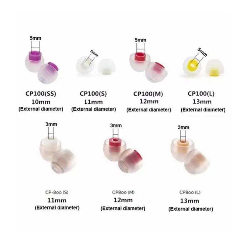 SpinFit CP100 CP800 CP220 CP230 CP240 In-Ear หูฟัง Eartip ที่จดสิทธิบัตรซิลิโคน2คู่ (4ชิ้น)