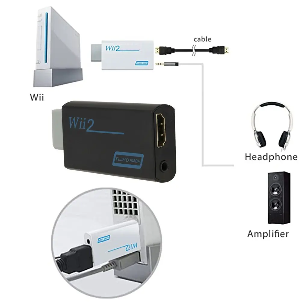 WII To HDMI-compatible Adapter WII To HDMI-compatible Adapter Lossless Direct Display High Definition Adapter