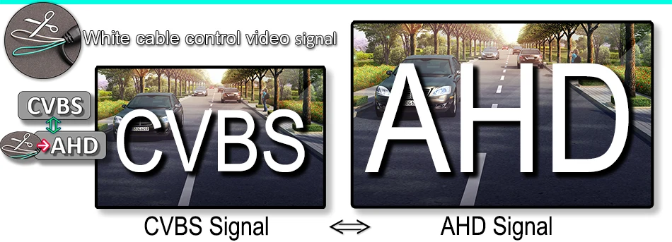 AHD 1080P CVBS Auto-Rückfahrkamera für Renault Fluence Espace Megane 3 Dacia Logan 2 Symbol Sedan Grand Scenic – Detail 10
