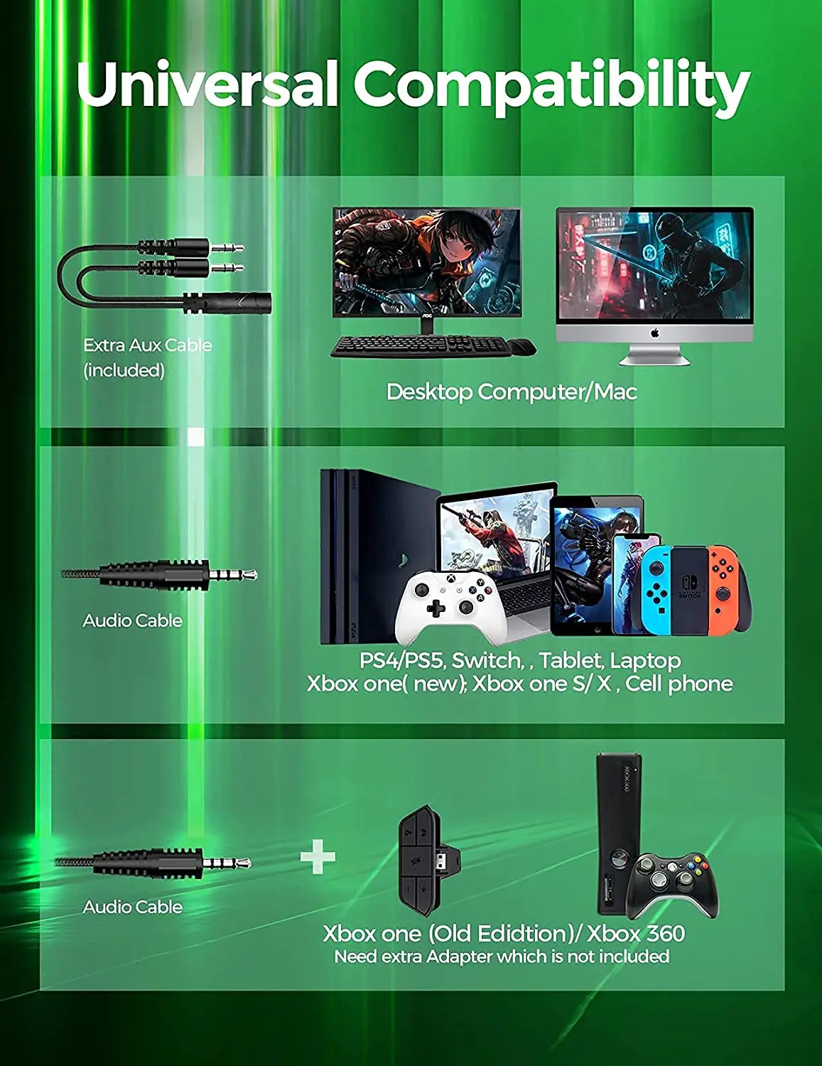 Soulsens Air SE Gaming Headset Wired Gaming Headphone with 7.1 Surround Sound Noise Reduction Microphone for PS4 PC Switch Gamer