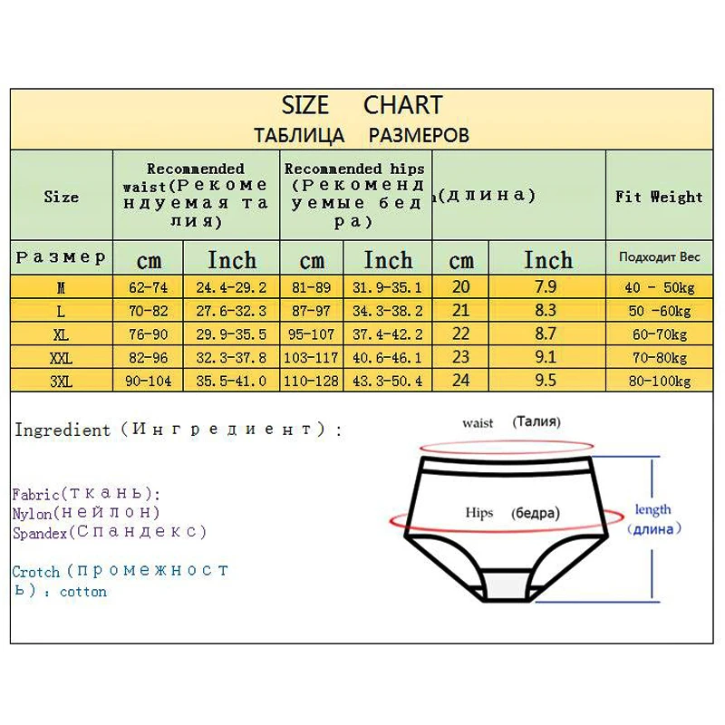 CU014 Sexy Underwear Women Cotton Crotch Transparent Panties Comfortable Lace Lingerie Large Size Soft Ladies Underpants