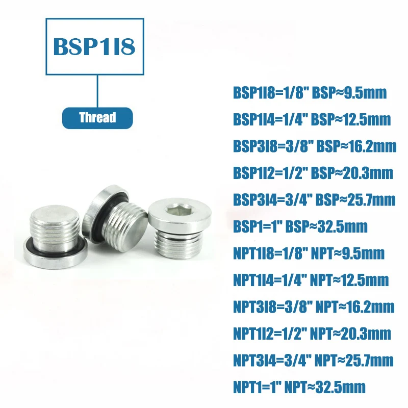M5 M6 M8 M10 M12 M14 M16 M18 M20 1/8 "1/4" 3/8 "1/2" 3/4 "1" BSP متري ذكر عرافة المقبس رئيس ED نهاية غطاء حلقة لإحكام الإغلاق شفة التوصيل