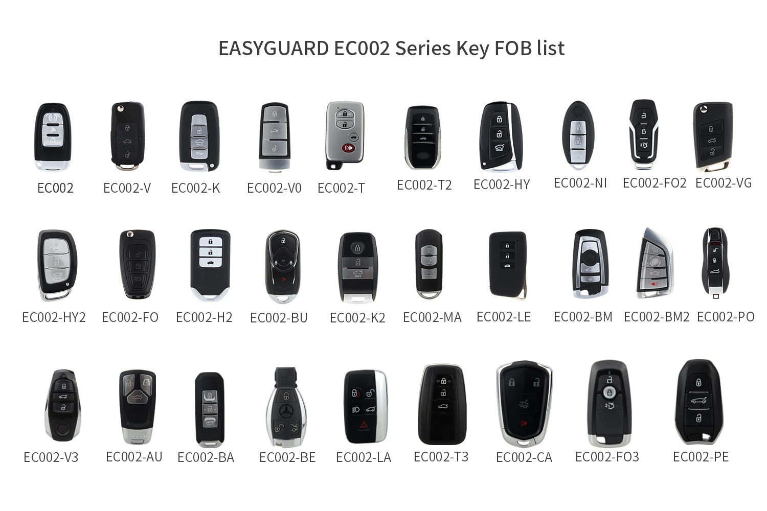 EASYGUARD Quality Remote Control Transmitter Replacement For ec002 and ec002PP Series only Key Fob