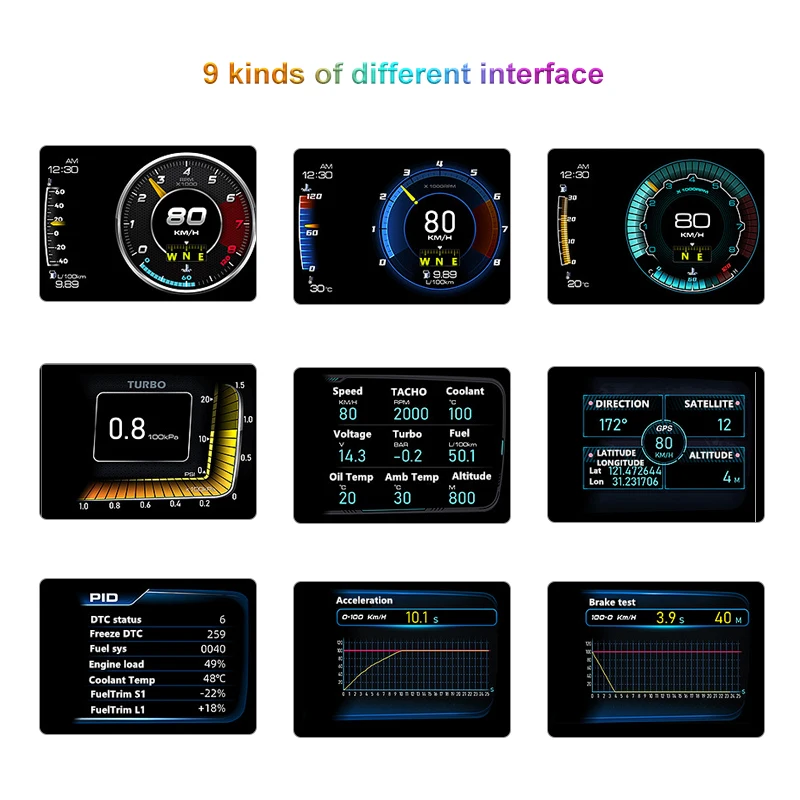 Obd2カーgps,hudディスプレイ,スピードメーター,ターボrpmアラームを備えたスマートデジタルゲージ