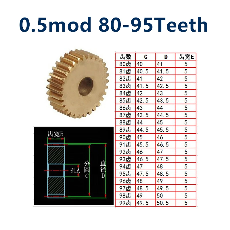 

1pc 0.5mod flat gear copper gear 0.5 die 80 81 82 83 84 85 86 87 88 89 90 91 92 93 94 5 tooth metal small modulus precision gear