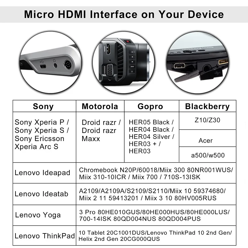 مايكرو HDMI-متوافق 1m 2m 3m محول 4K 60Hz 1080P إيثرنت الصوت جديلة كابل للكاميرا HDTV PS3 XBOX PC