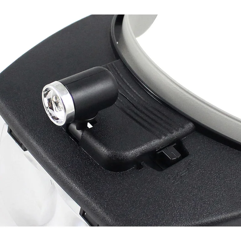 3.5X Head-Mounted Magnifying Glass with Led, Four Groups of Lenses with Different Magnifications Can Be Replaced for Reading