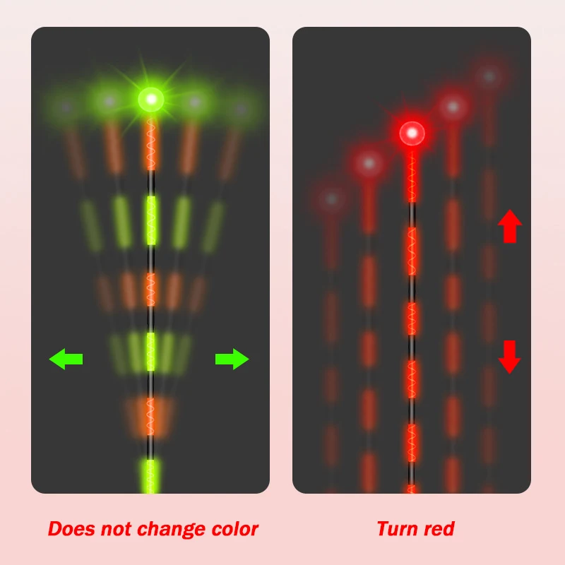 Indicador de Picada Crucian – Flotador Luminoso para Carpa - imagen 4