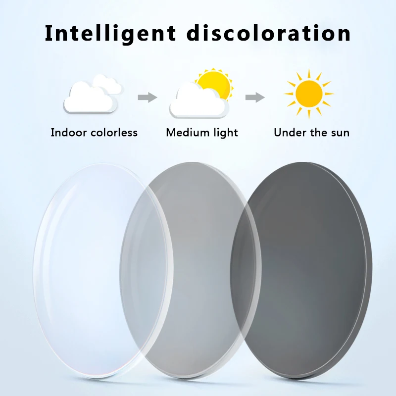Anti Blue Light Rays Photochromic 1.56 1.61 1.67 Prescription CR-39 Resin Aspheric Glasses Lenses Myopia Hyperopia Reading Lens