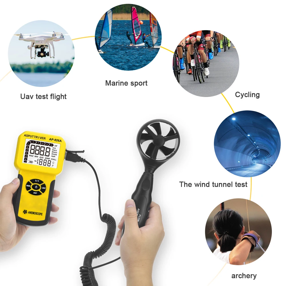 Digital Anemometer Wind Speed Meter LCD back Light for Air Velocity,Air FlowTemperature,Max/Average/Current,Real Time Measure