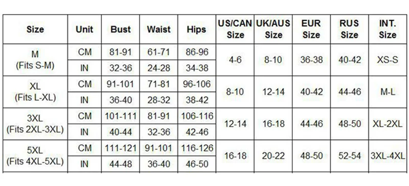 XXL Plus Size Sleepshirts Lingerie Dress Lace Women Sleepwear Nightgown Sexy See Though Womens Clothing Black homewear hollow