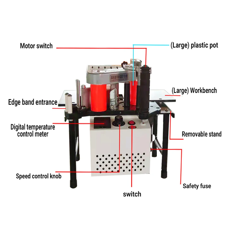 Il taglio di legno della curva diritta su due lati di bordatura manuale delle macchine per bordare 1200W regola la bordatrice portatile 110V 220V di