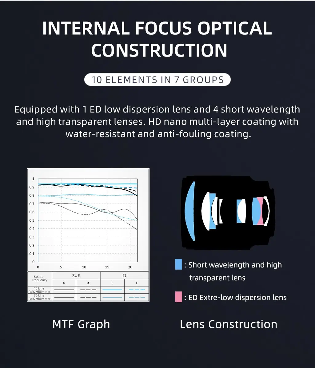 VILTROX 85MM F 1,8 Canon Objektiv Volle Rahmen Auto Fokus Porträt Objektiv Große Blende Objektiv für Canon RF montieren EOS-R EOS-R6 Kamera Objektiv