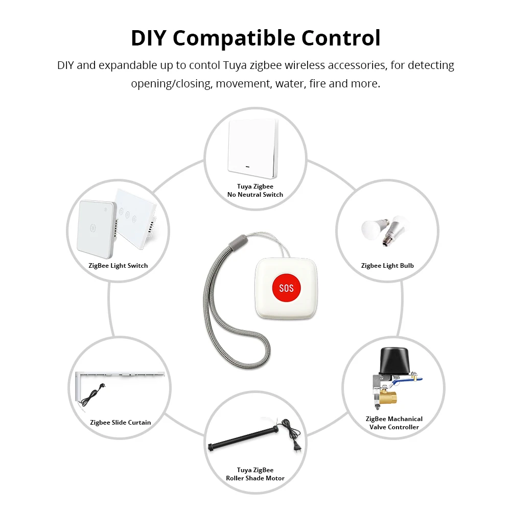 Imagem -04 - Tuya Zigbee Sos Botão Sensor de Alarme Idosos à Prova Delderly Água Emergência Ajuda Interruptor de Alarme Trabalho com Tuya Zigbee Hub Smartlife App