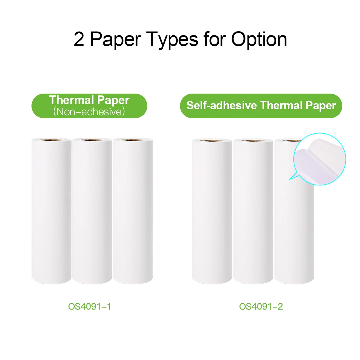 3 Rolls Poooli 110 * 30mm White Thermal Paper Roll BPA-Free Long-Lasting 10-Years Paper for Poooli L3 Portable Thermal Printer