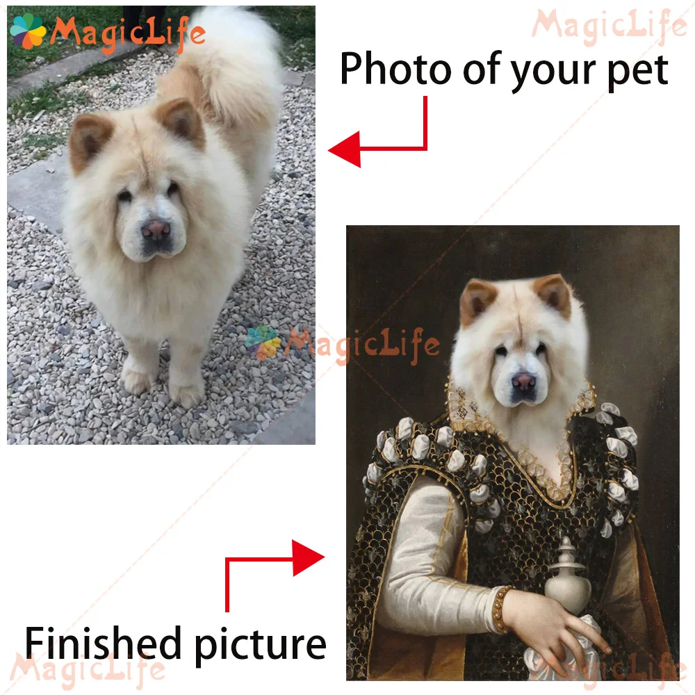 Custom Pet Animals Vintage Dog Poster Wall Art Canvas Painting Middle Ages Wall Pictures For Living Room Decor Posters Unframed