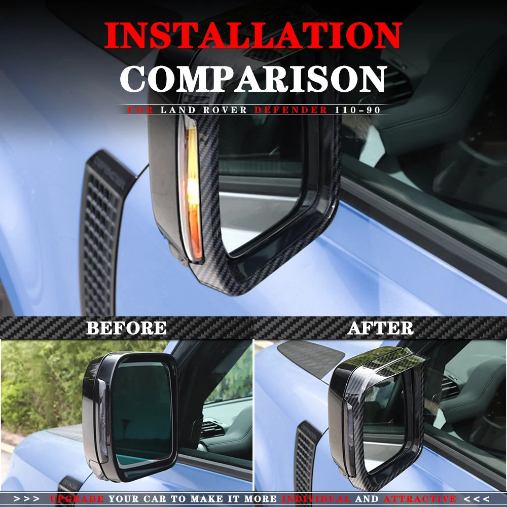 

Для Land Rover Defense 2020 2021, зеркало заднего вида, аксессуары для украшения бровей, дождевик, непромокаемая декоративная наклейка