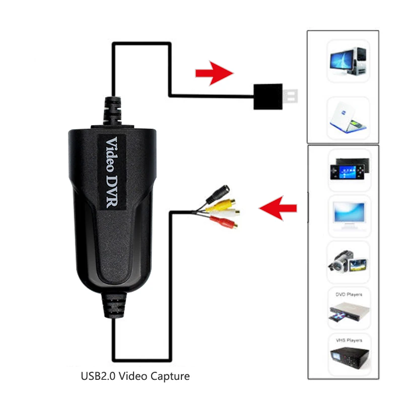 USB karta przechwytywania wideo USB2.0 Audio wideo rejestrator edytować DVR 4 kanał TV DVD VHS telewizor z dostępem do kanałów dla