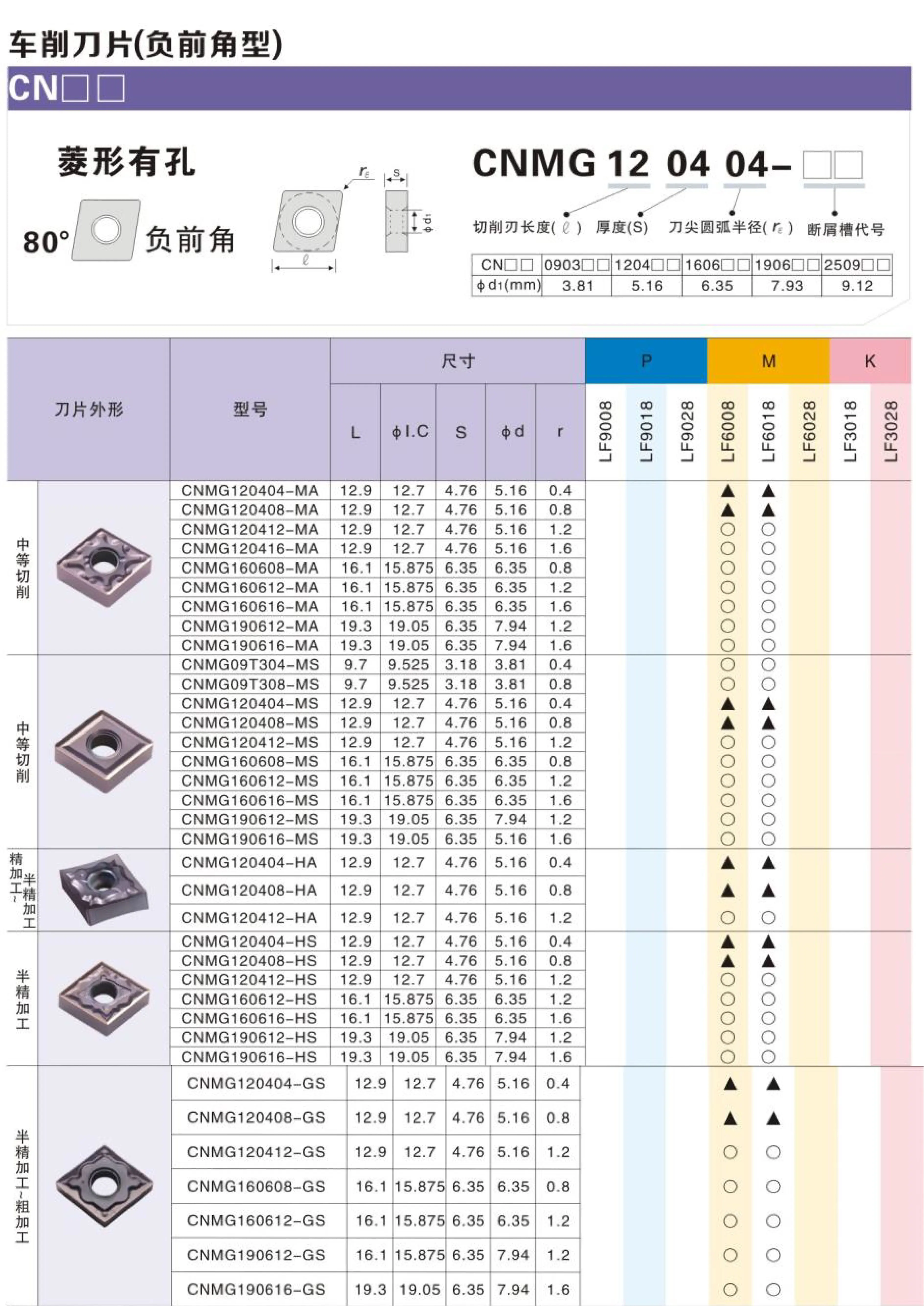 10PCS CNMG120404 CNMG120408 MA HS MQ MS XM9030  Carbide Alloy Inserts CNC Lathe Turning Tool For Stainless Steel