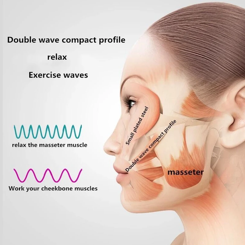 Elettrico a forma di V viso sottile dimagrante guancia massaggiatore sollevamento facciale v-line sollevare bendaggio EMS terapia dispositivo macchina di bellezza
