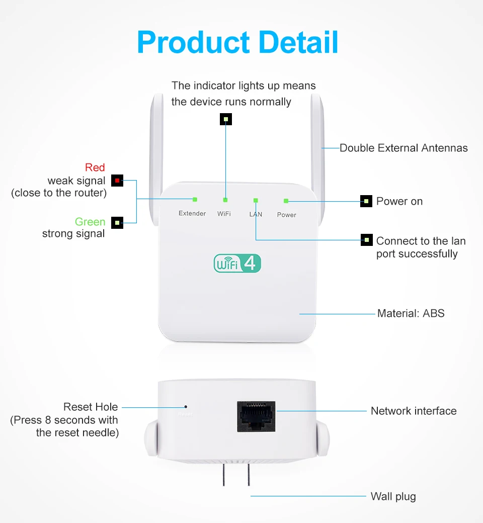 Répéteur Wi-Fi 1200 GHz, 2.4 Mb/s, longue portée, amplificateur de signal sans fil pour extension de réseau