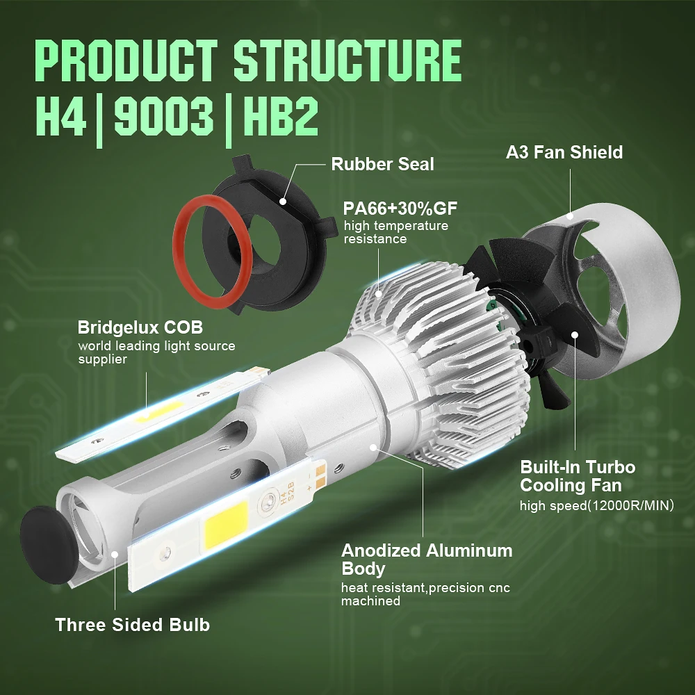 Carro S2 levou lâmpadas do farol, H1, H7, H4, 9005, 9006, 72W, 8000LM, 6500K, sem lâmpada de erro, baixo feixe alto, 9-36V para luzes, auto luzes, 1