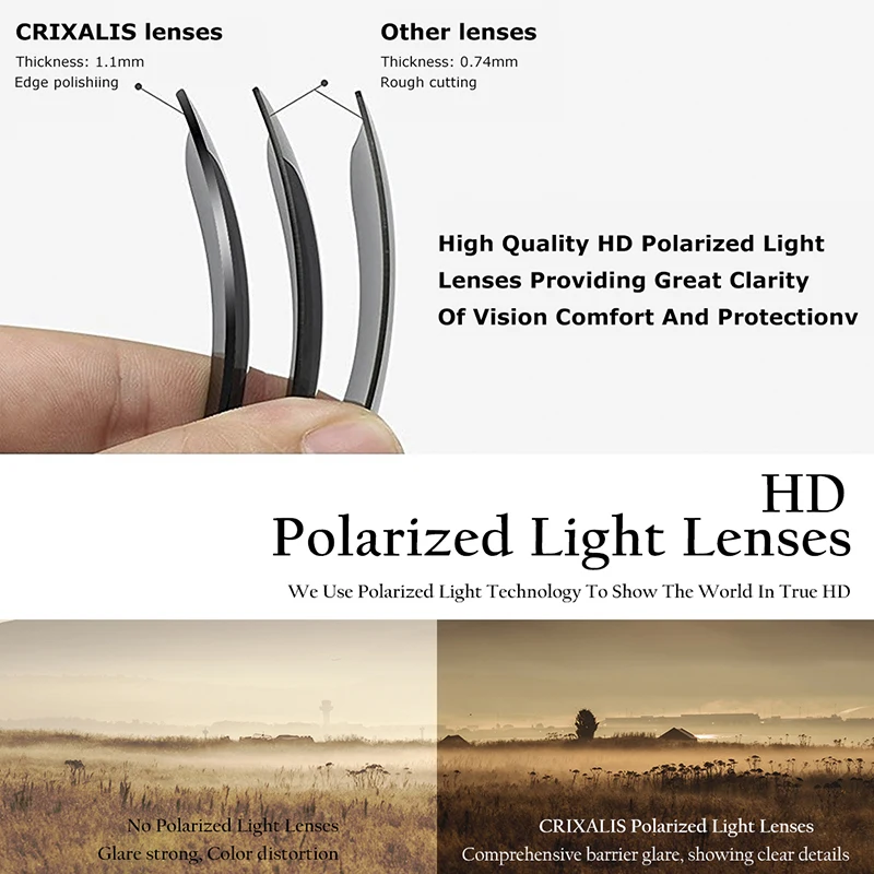 Crixalis-óculos de sol polarizados redondos para homens e mulheres, óculos anti-reflexo, estilo vintage, proteção uv400, tr90, 2023