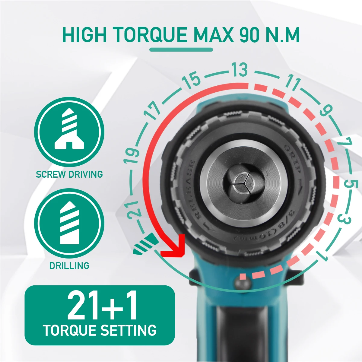 Cordless Screwdriver Impact Wrench Electric Brushless 3 in 1 DIY Home Power Tool Rechargeable for 18V Makita Battery