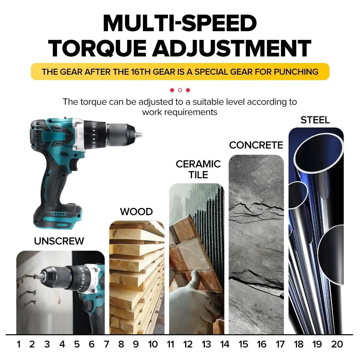 3 in 1 13mm 2 Speed Brushless Electric Drill Hammer Cordless Screwdriver 20+3 Torque Impact Drill Tools for Makita 18V Battery