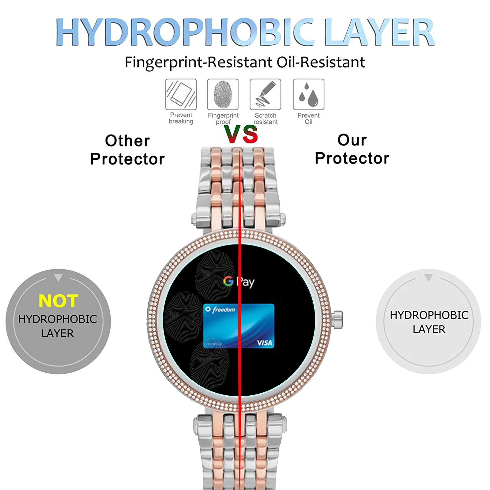 3 حزمة ل مايكل كورس Gen 5E Darci Smartwatch الزجاج المقسى واقي للشاشة 9H حامي مقاومة للخدش مكافحة تتحطم